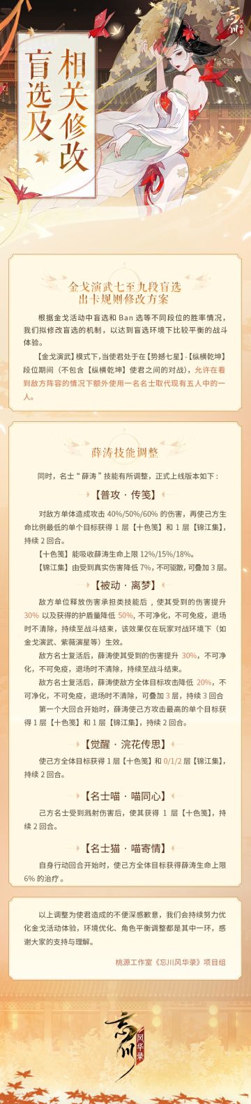 【金戈演武七至九段盲选出卡规则修改方案】
尊敬的使君大人：
根据金戈活动中盲选和Ban选等不同段位的胜率情况，我们拟修改盲选的机制，以达到盲选环境下比较平衡的战斗体验。同时，名士“薛涛”技能有所调整，详情如下图。
桃源工作室《忘川风华录》项目组
☆立即下载游戏：http://t.cn/A6ozcNbr
☆加入官方社群，交流曲水流觞攻略，赢取专属社群福利
☆官方社群： 650476650
#忘川风华