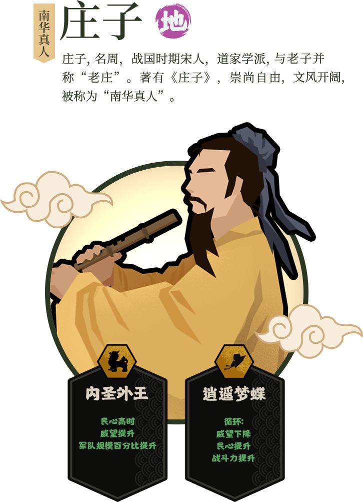 庄子 2