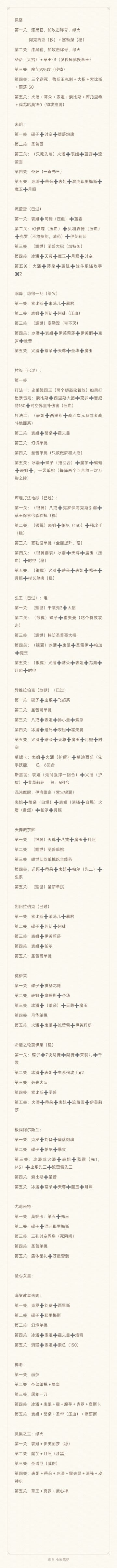 个人的一些因子地狱难度打法总结