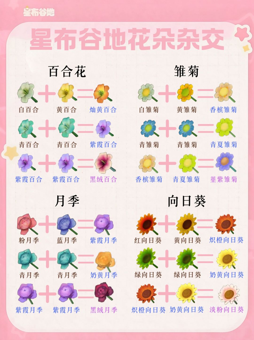 星布谷地花朵杂交合集(星海花+常驻花) 5