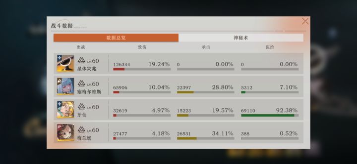 梅梅什么时候加强啊,伤害也太低了截图