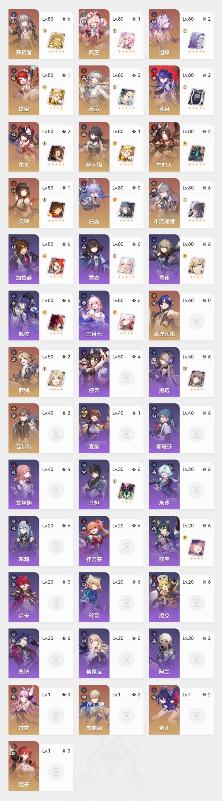 白厄推荐抽吗?截图