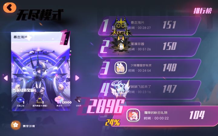 开摆喽截图