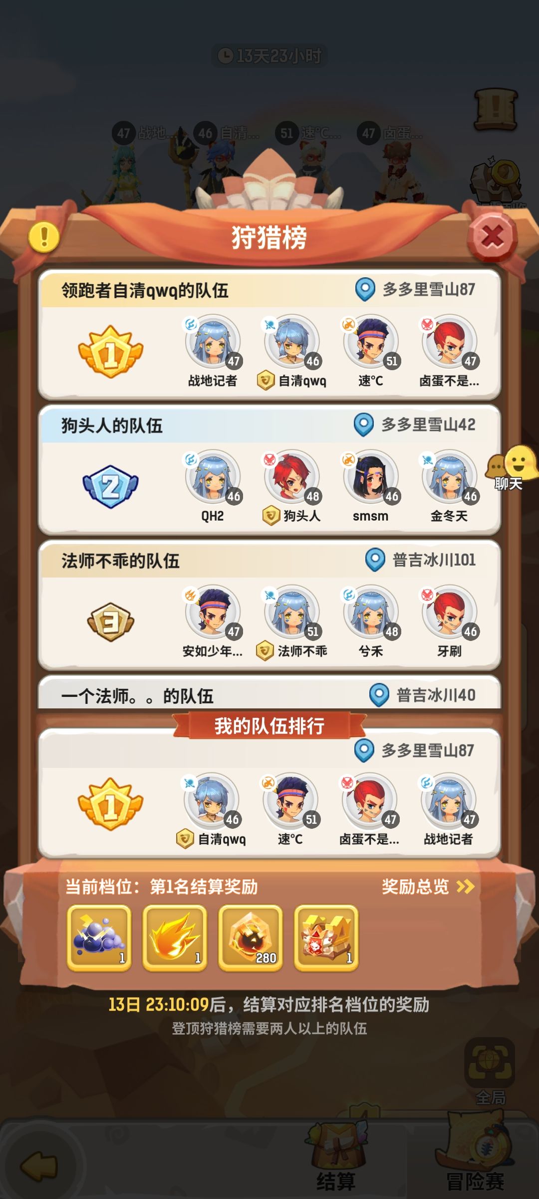 2day 四卡队 1