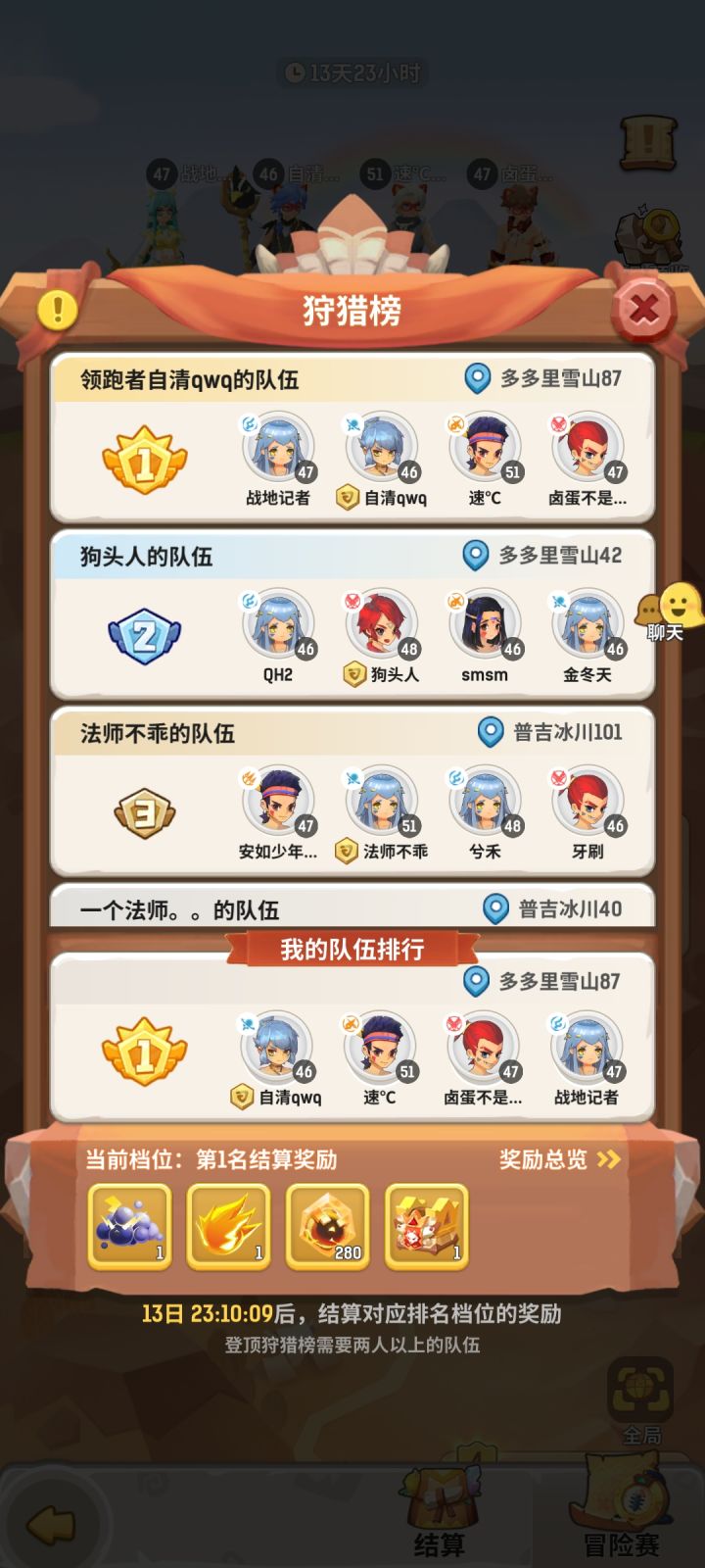 2day 四卡队截图