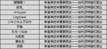 （已开奖）【新春福利】齐乐龙龙巫师节，参与新赛季讨论赢周边