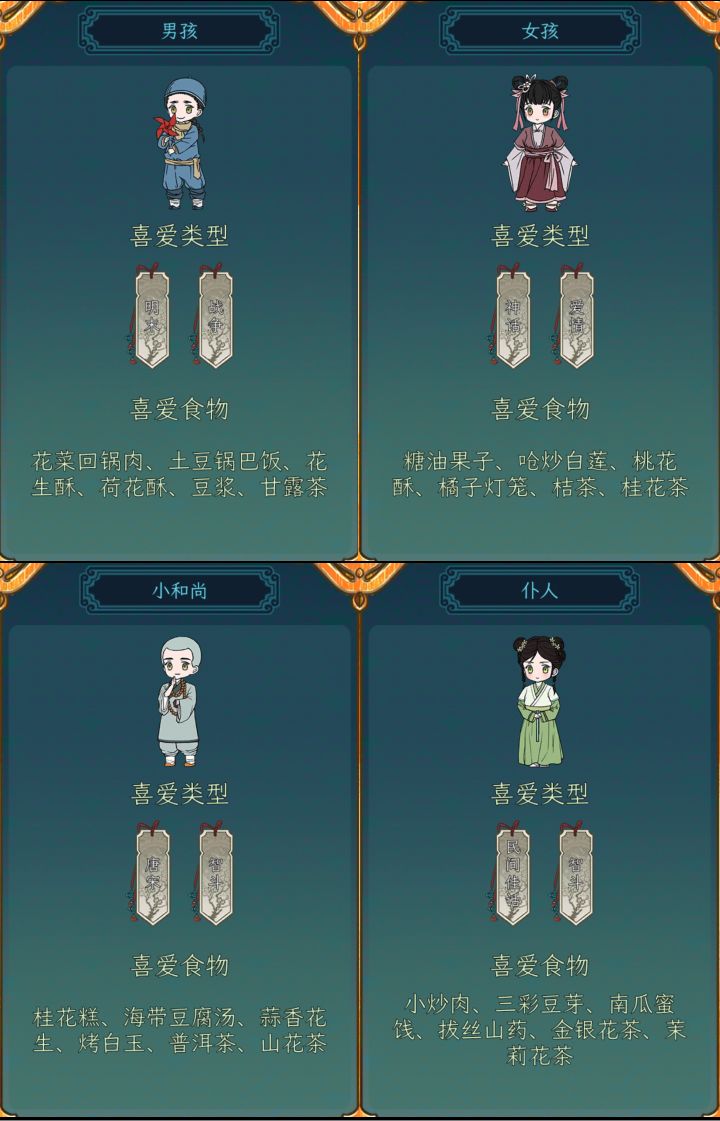 客人汇总截图