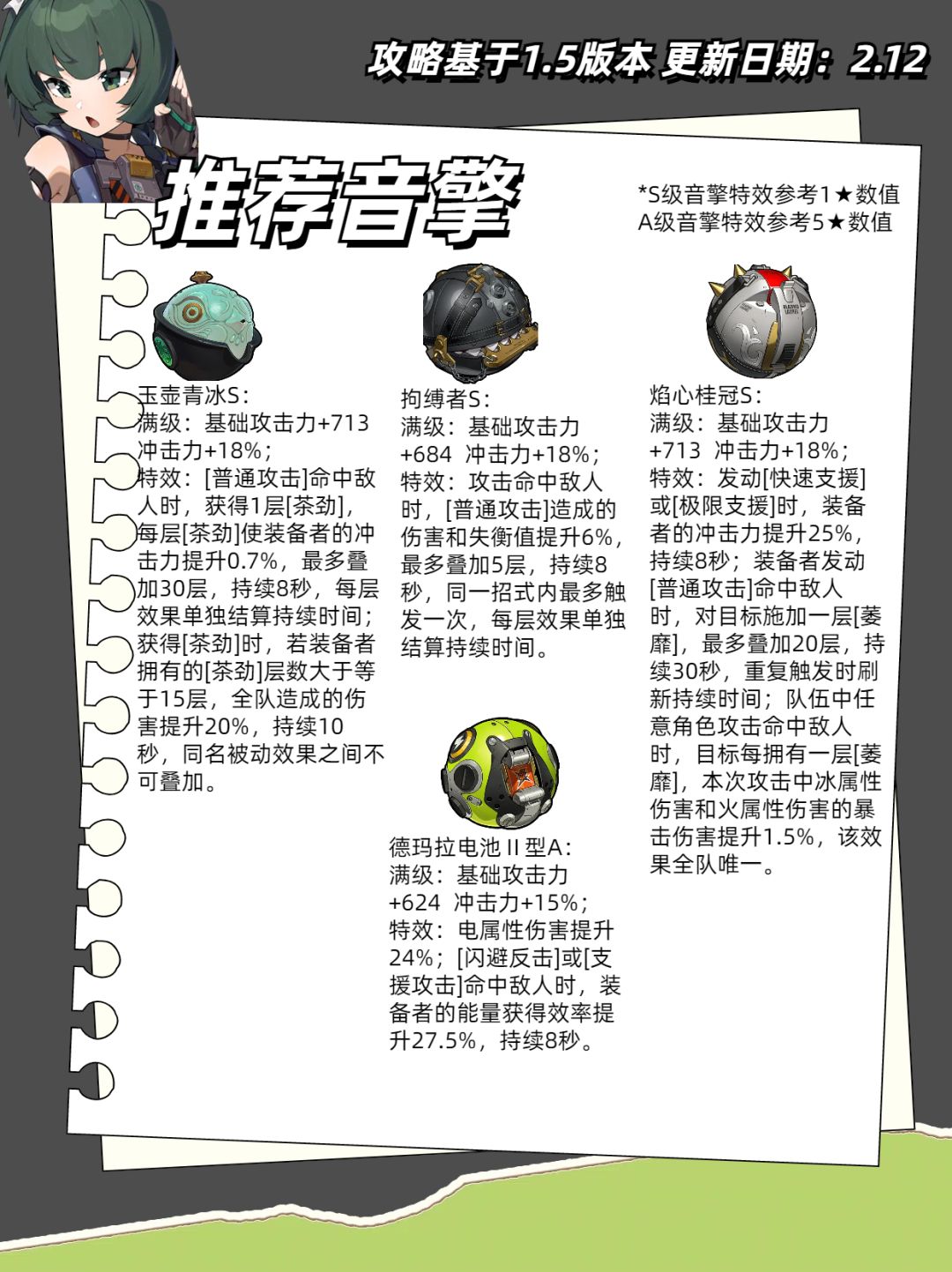 青衣角色攻略重置|操作技巧|配装配队 3