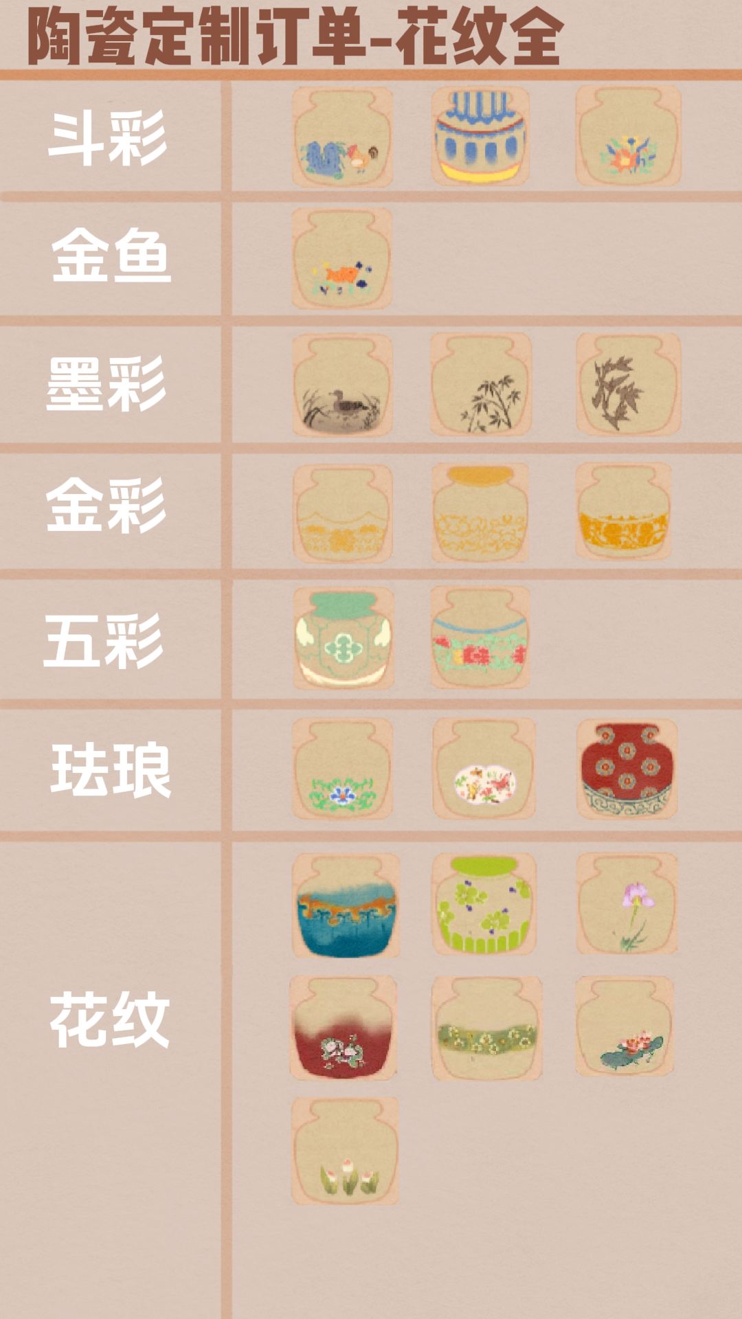 瓷器定制订单所需花纹全~ 2