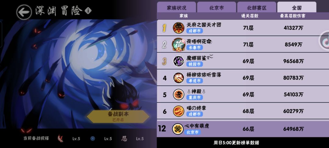 一区深渊家族心中有萌虎招人 3