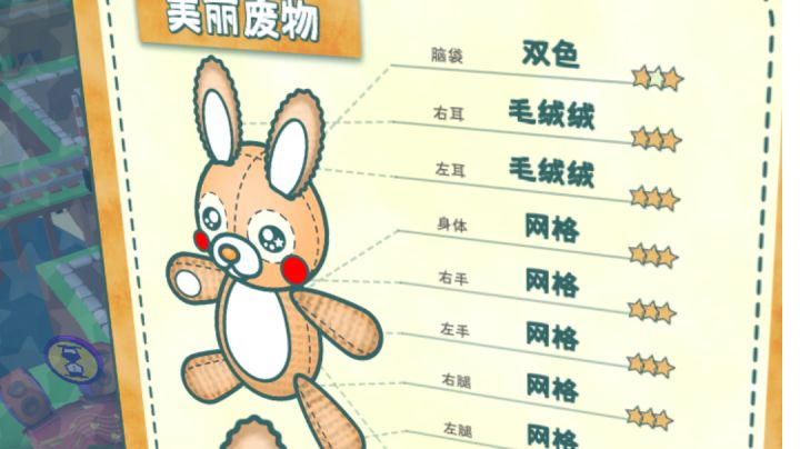 【长期慢更】美丽废物的逐步养成截图