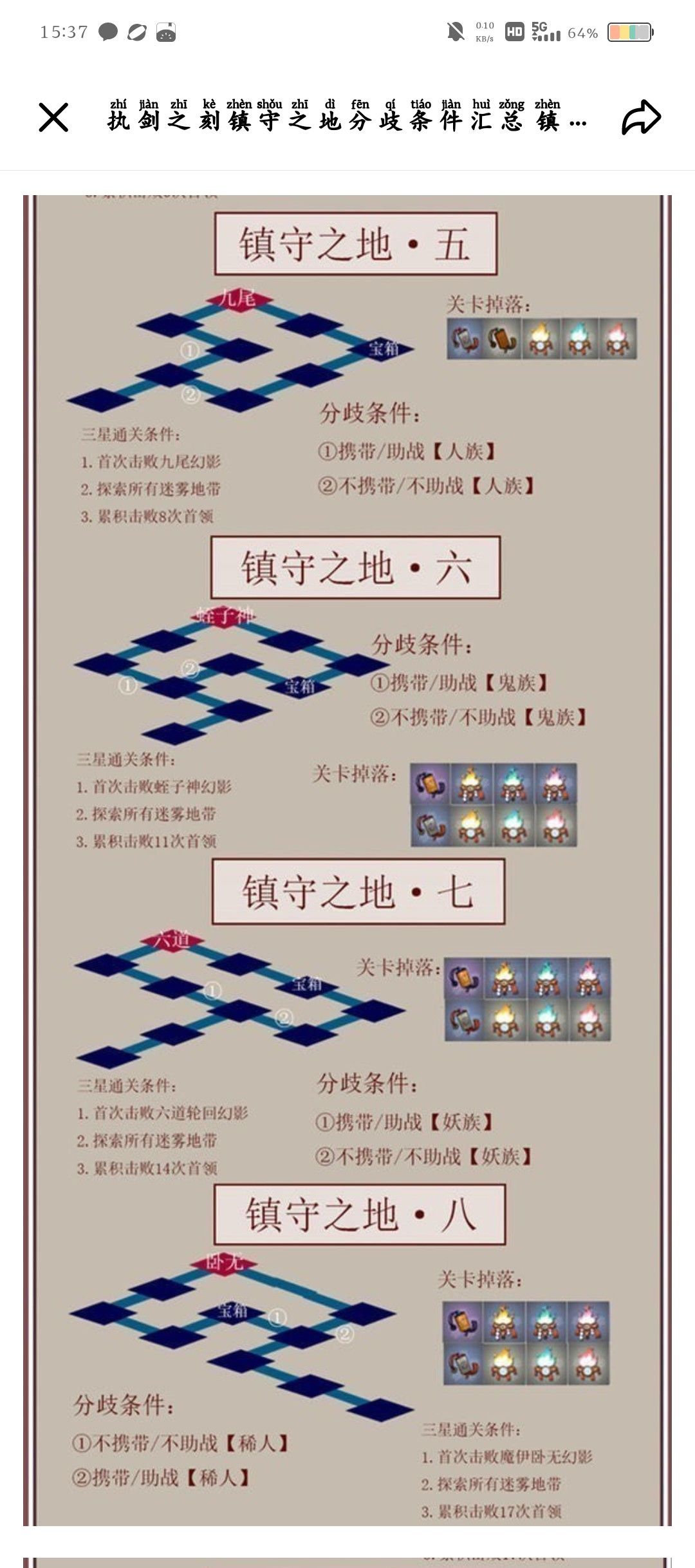 镇守之地的路线要求 2