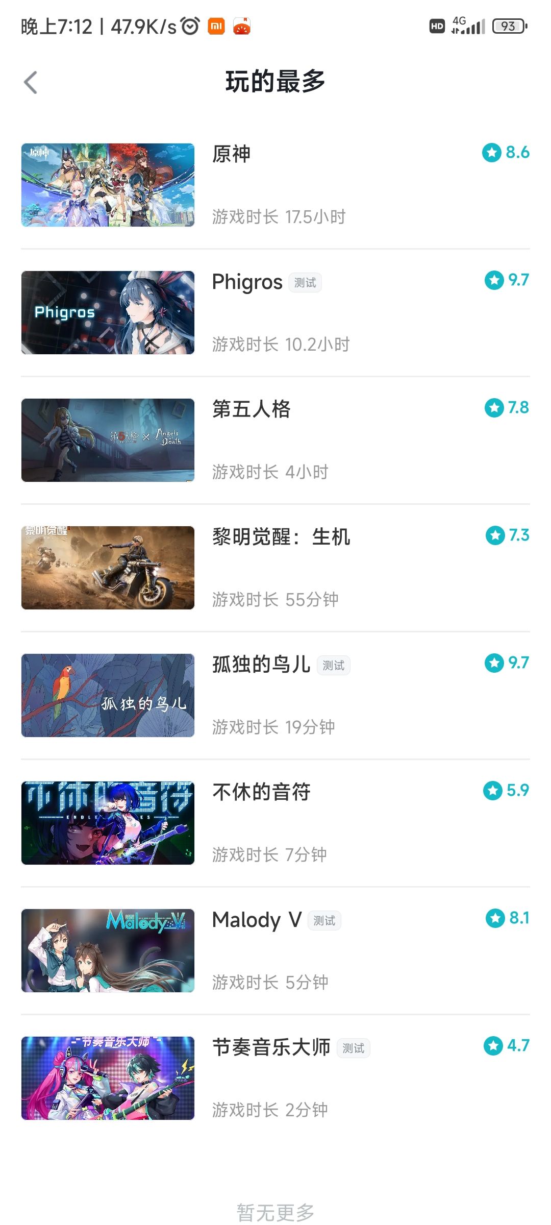 哈哈哈，一群没有游戏时长的，真有意思 3