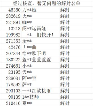 浮石公告——9月11日封号名单①