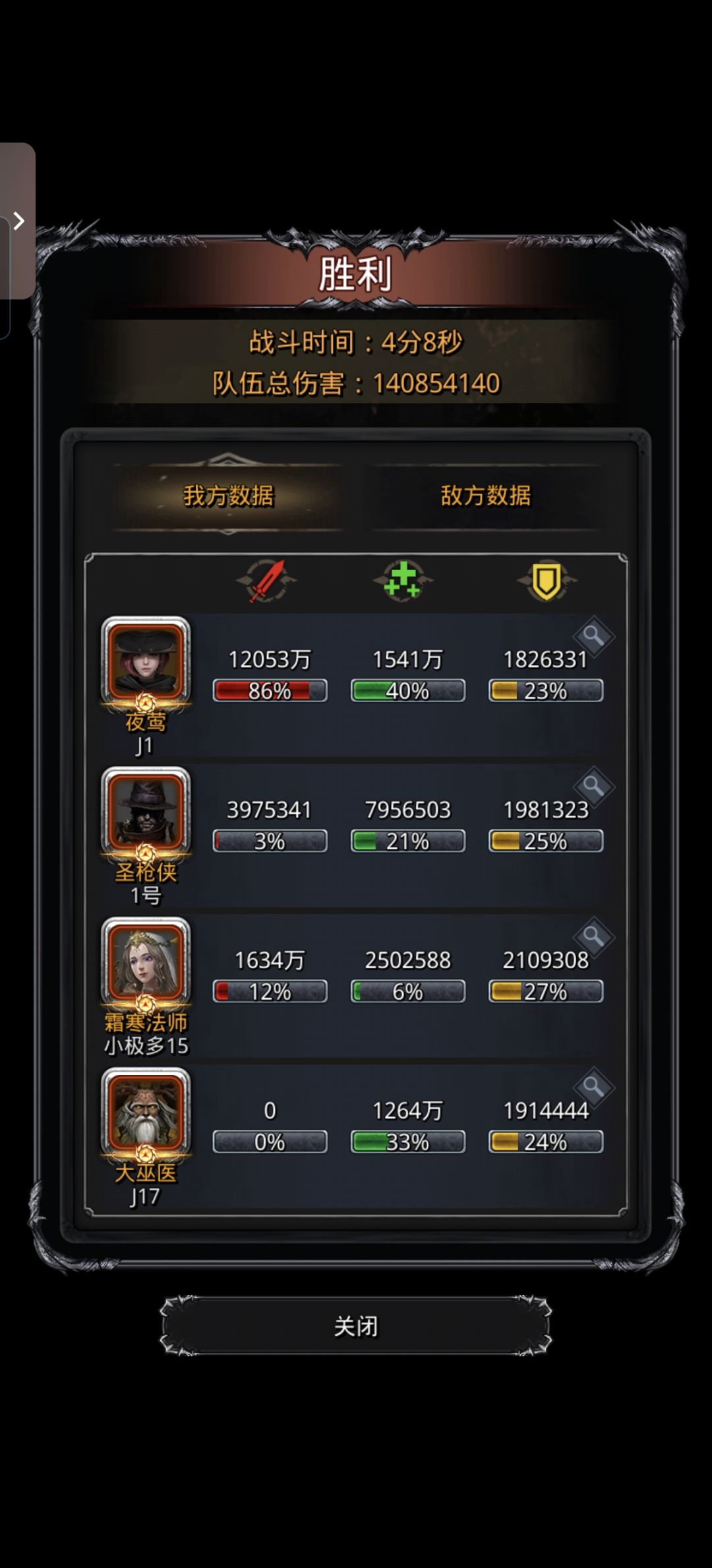 图44旧神索恩,拜拜您呢 2