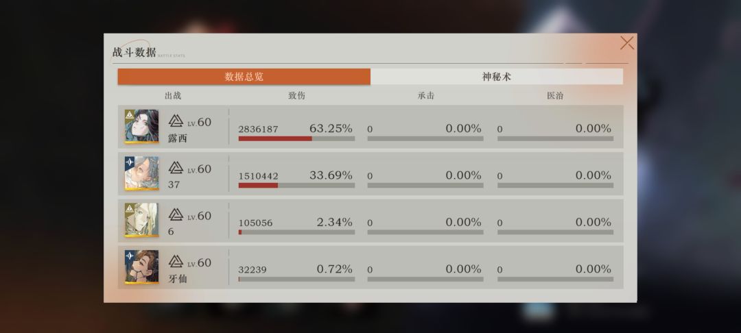 37加露西,真是追追又击击啊 2