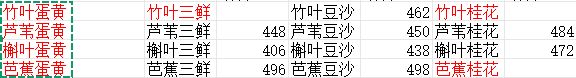 端午活动攻略 2