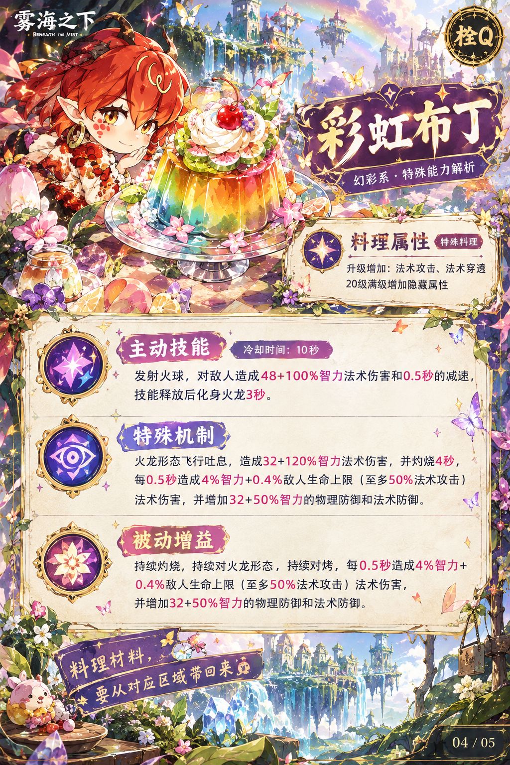 雾海无声,星火未眠。🌙 4
