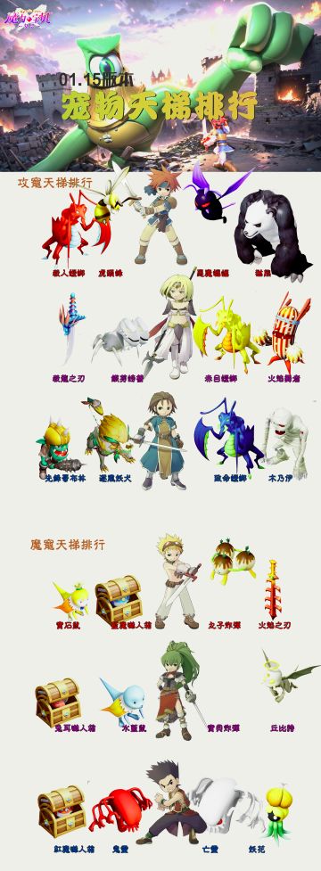 1.15版本宠物天梯排行榜——不含王宠