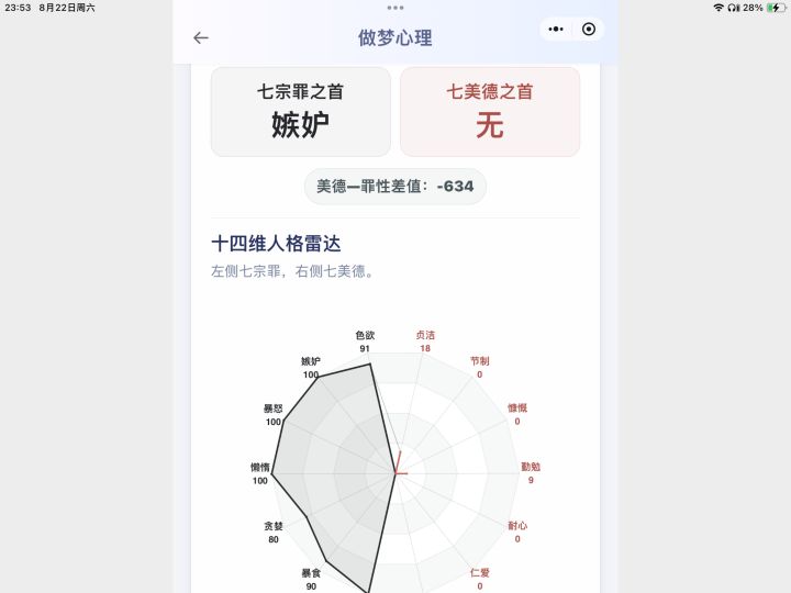 我不行了截图