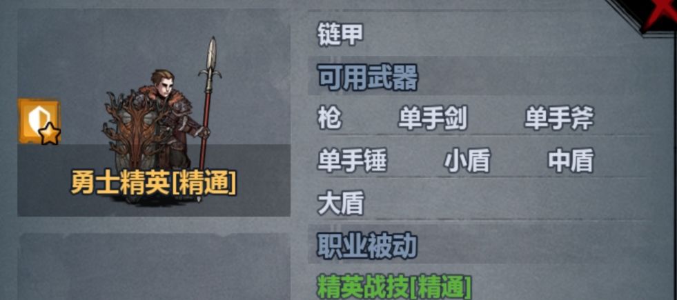生错时代——勇士精英截图