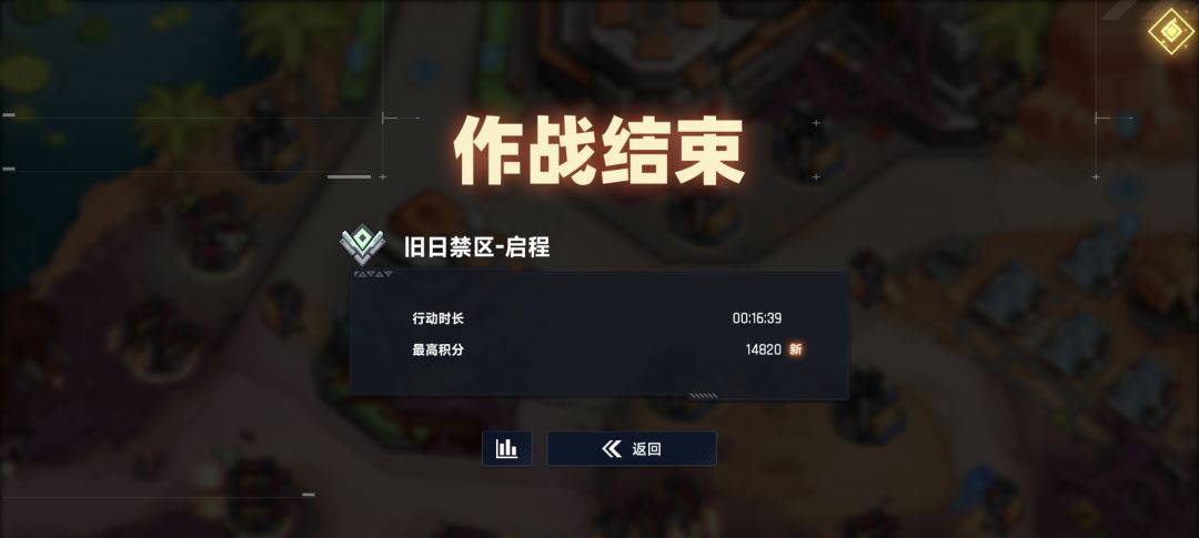 燃尽了,旧日就这样了 1