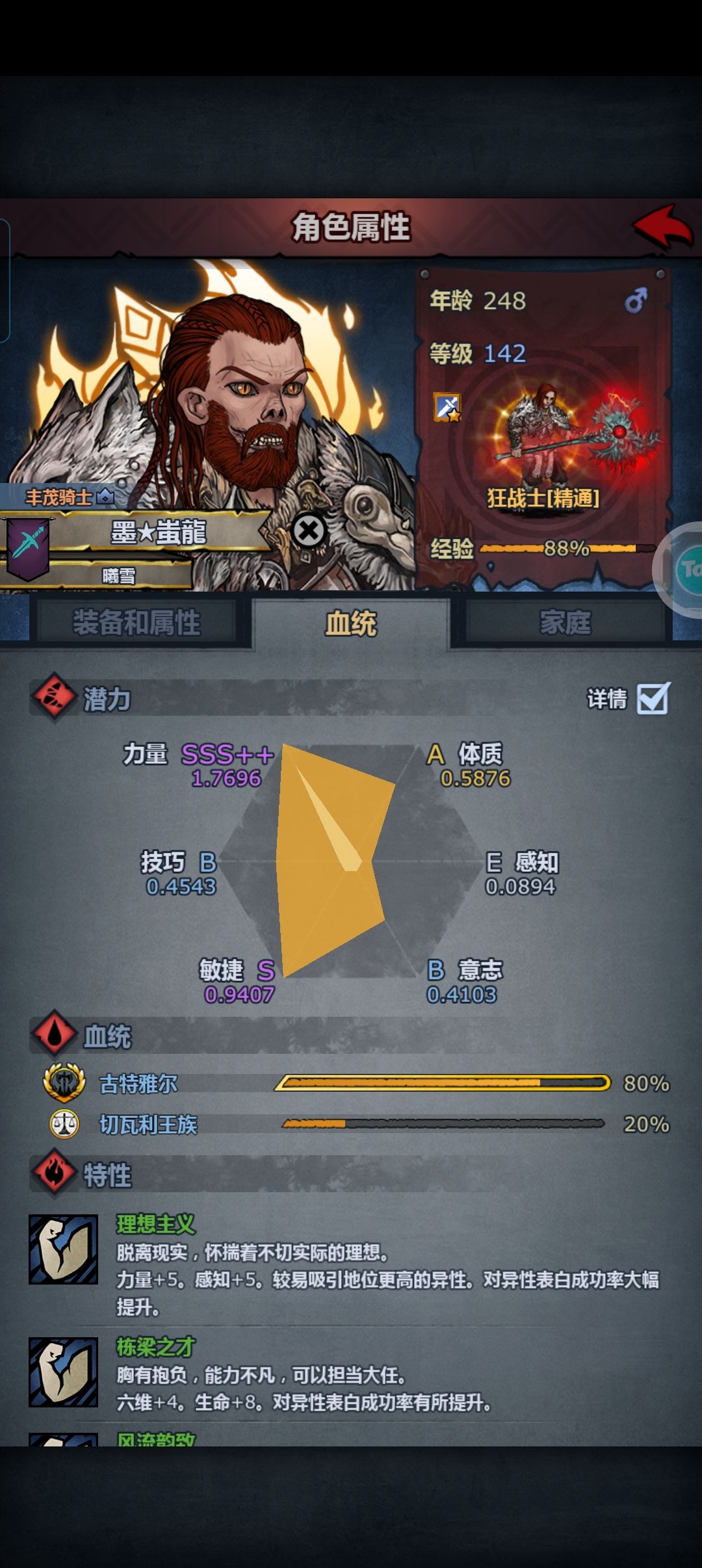 古特神子记录贴 3