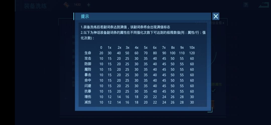 洗练次数怎么看啊? 1