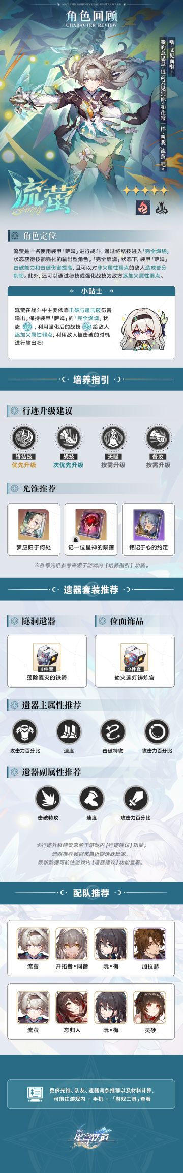 角色回顾 | 流萤、镜流、刃