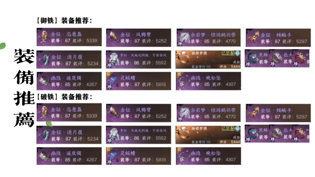 【职业养成】1.3.1版本铁衣PVE攻略截图