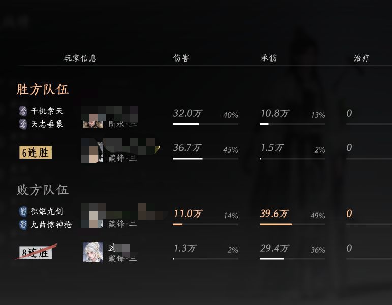 招固玩 找徒弟 看上的dd俺 2
