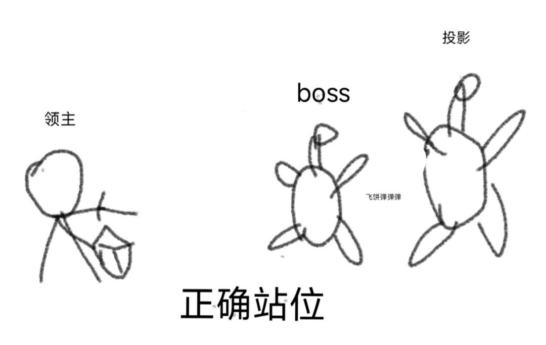 S2 赛季领主究极攻略,没人会告诉你的技巧 2