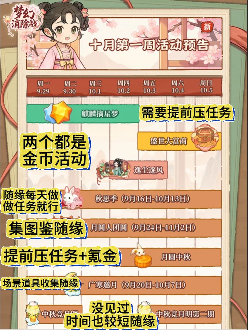 近期“活动”tips截图