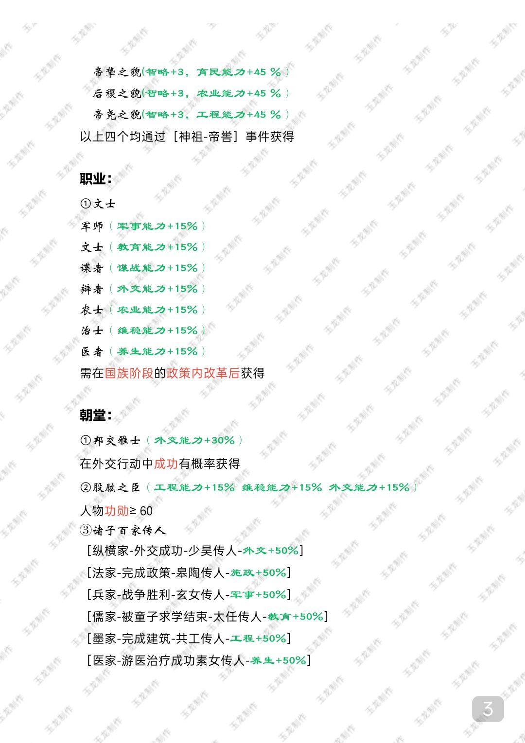 人物超多buff叠加(2.6)三版79buff 4