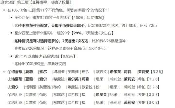 周边店，极限协会币对照表