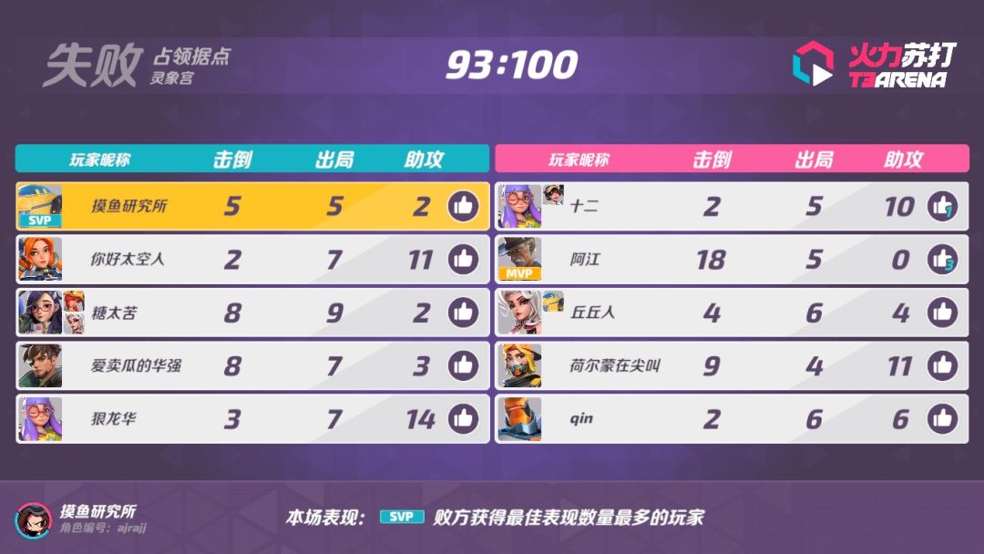 这还能玩吗? 1