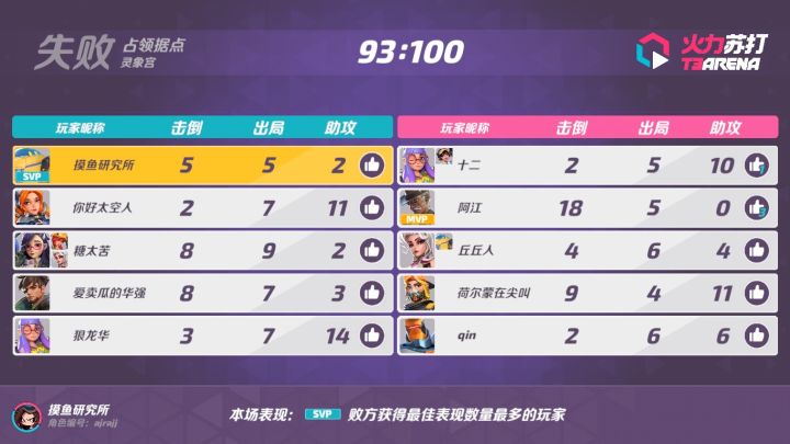 这还能玩吗?截图
