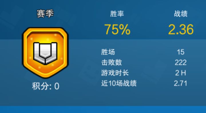 上白金了截图