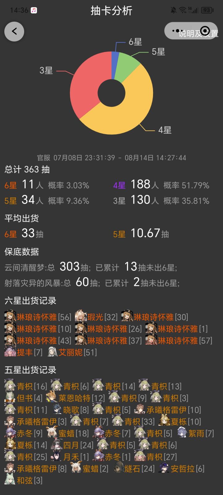两眼一黑截图