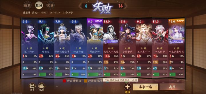 不是,平安京伪人这么多吗截图