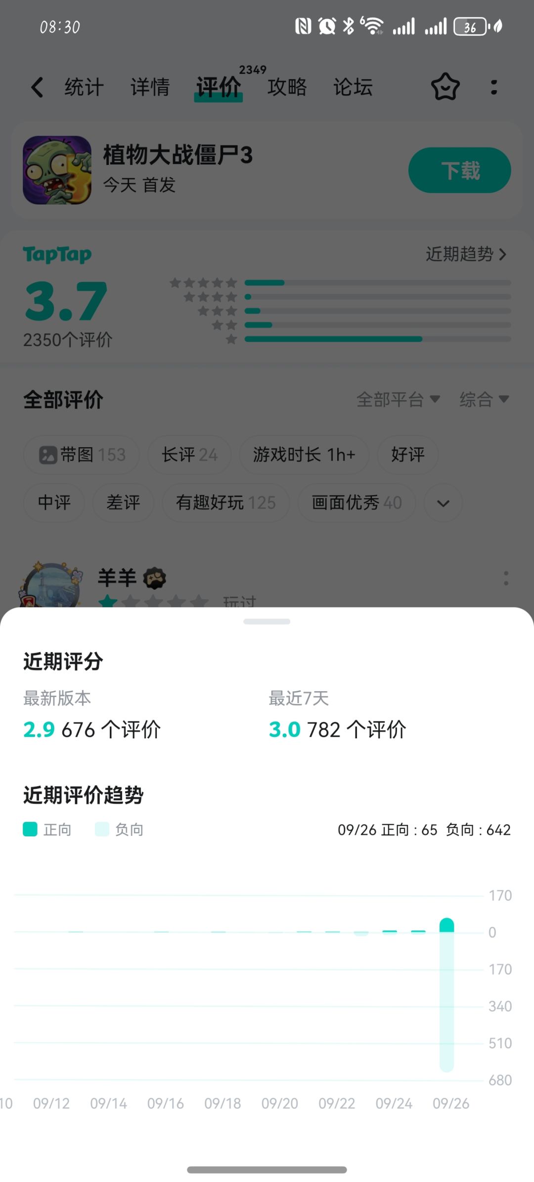 热门榜第2名! 2