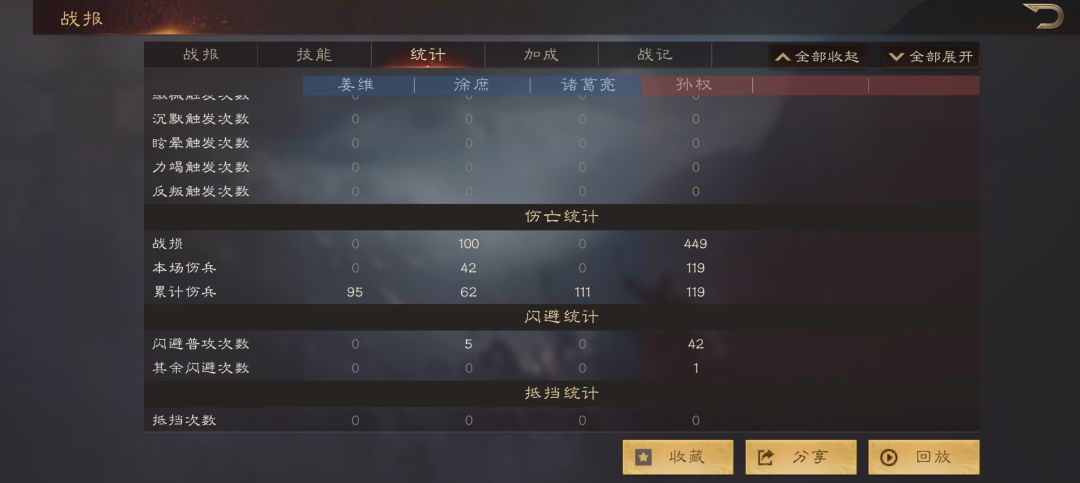伤害不详,遇强则强!一将挡万兵——孙权 4