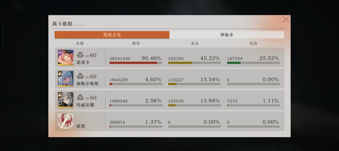 谁能告诉我 2