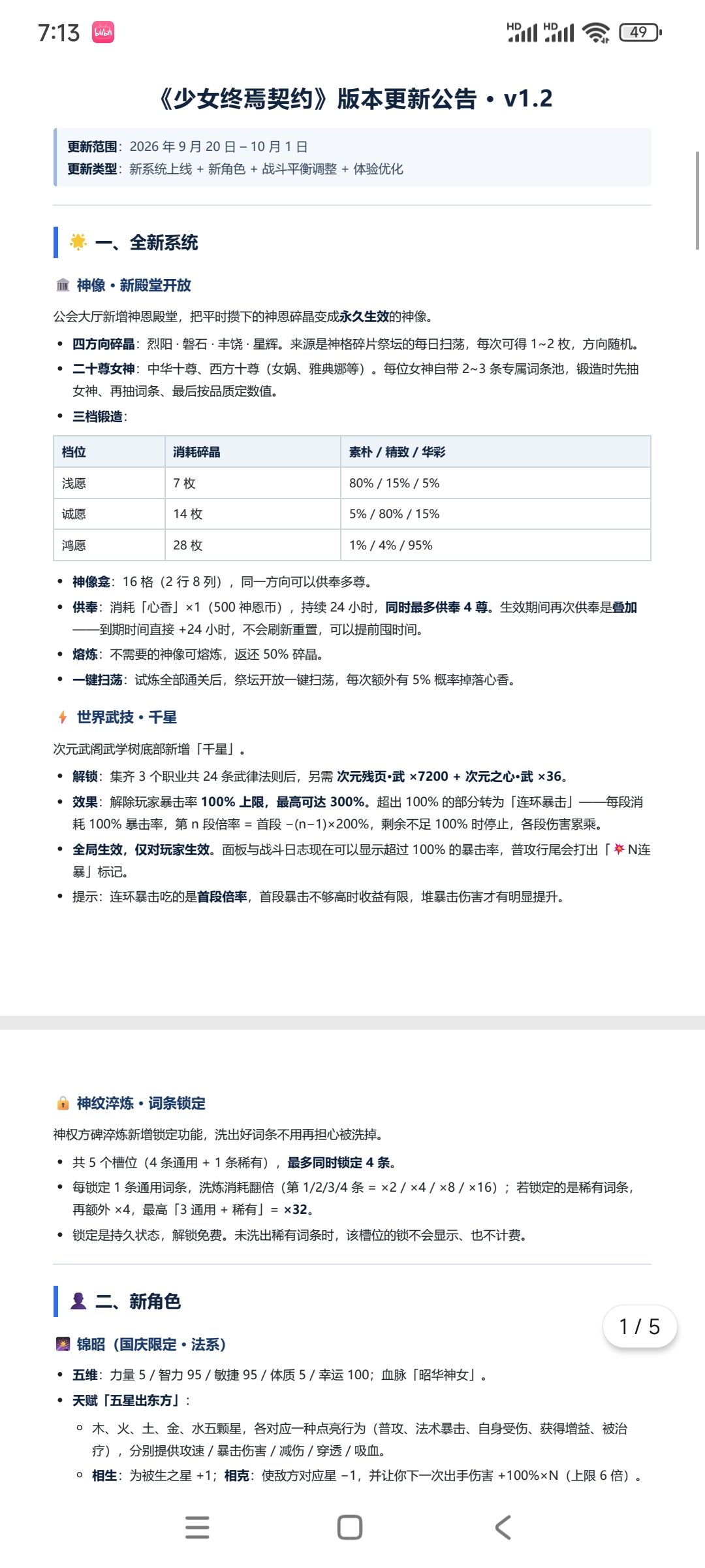 1.2版本更新公告和神像预览 1