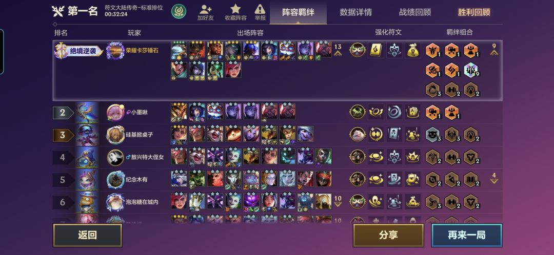 给我爽了 1