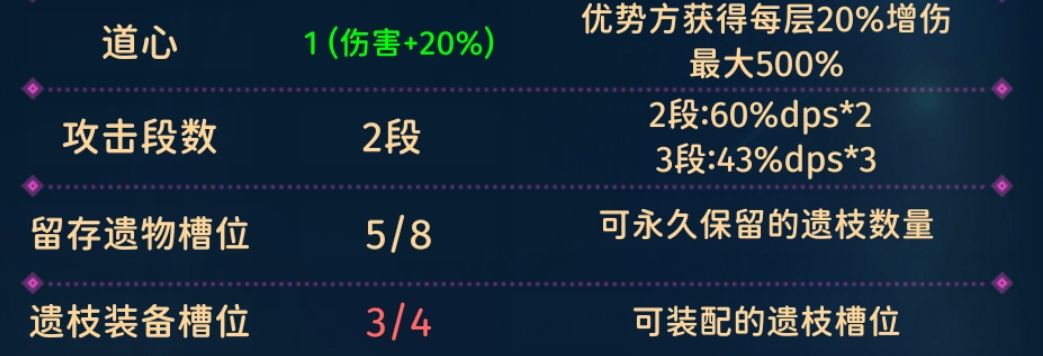 来给你加点活干 2