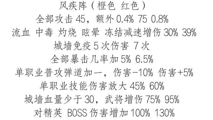 诡阵与符文截图