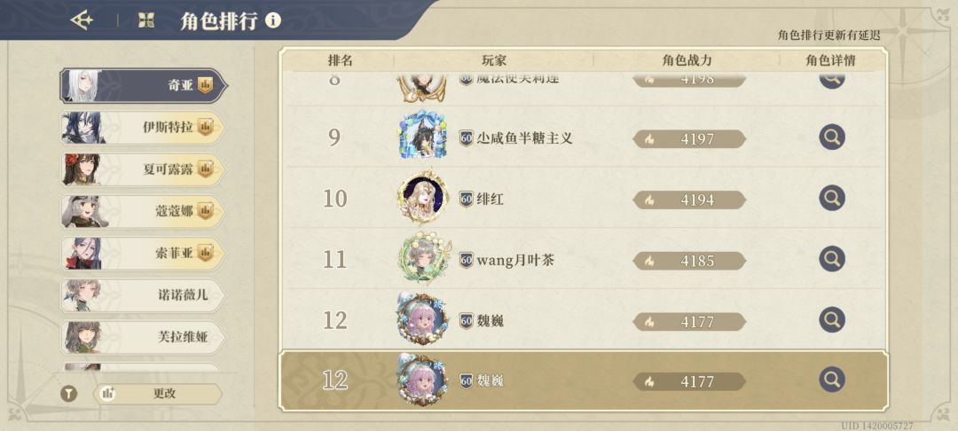 如此强大的帕瓦! 1