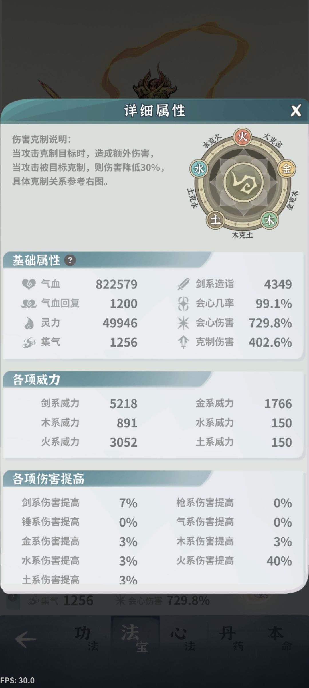 暴击护盾流打不过未羊怎么办? 3