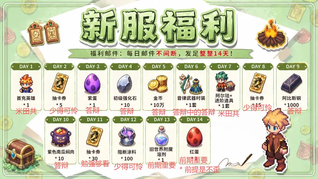 〔诺语〕新人不会真觉得这东西很好吧截图